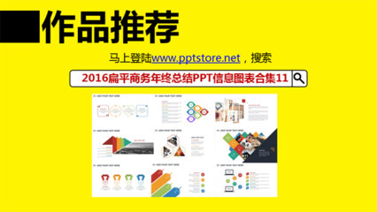 PPT圖表設計速查手冊 圖表工廠128 商務信息咨詢