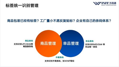 從eBay新品預(yù)售到柔性供應(yīng)鏈3.0 凌云集團(tuán)B2B2C多渠道跨境動(dòng)態(tài)商品管理新范式