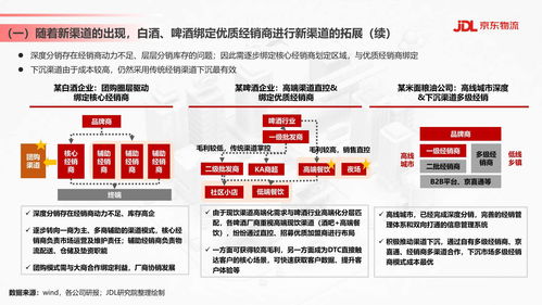 食品飲料行業(yè)供應(yīng)鏈發(fā)展與渠道變革趨勢(shì) 以京東物流與凌云集團(tuán)為例